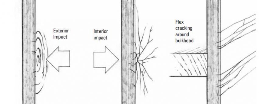 Determine the root cause of the fiberglass laminate damage.