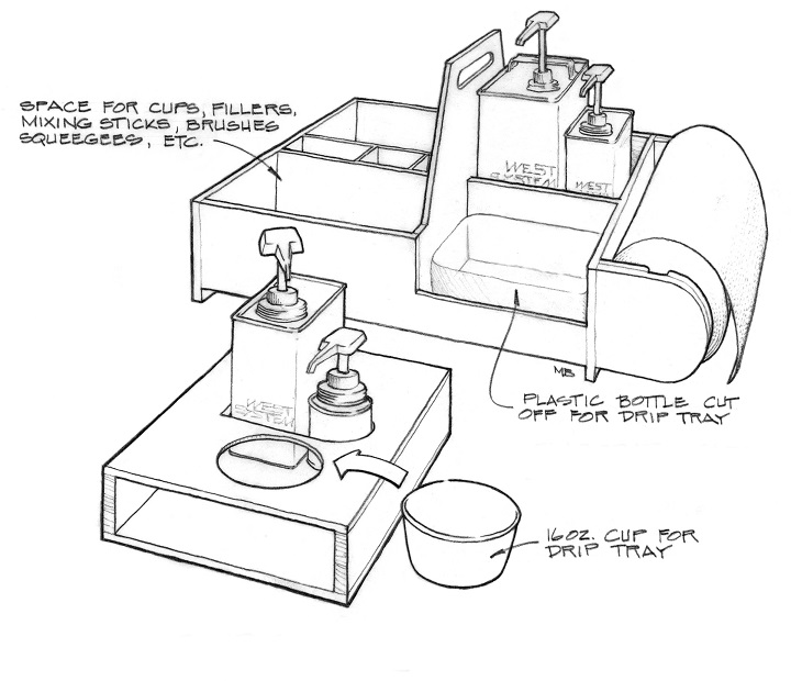 The design for our deluxe epoxy caddy.
