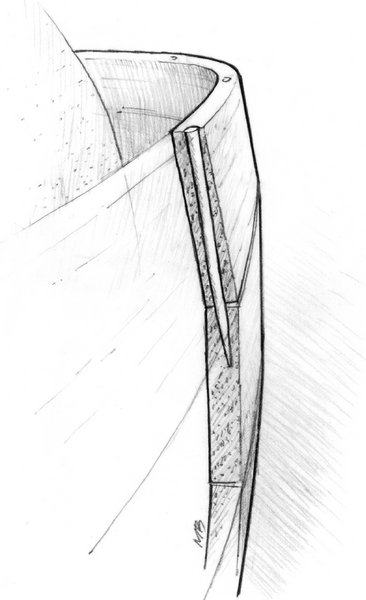 Edge fastening