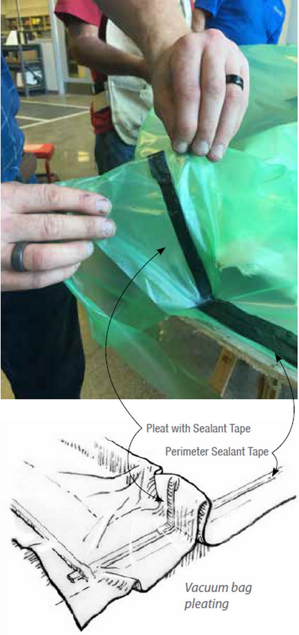 Vacuum Bagging by Datum - Issuu