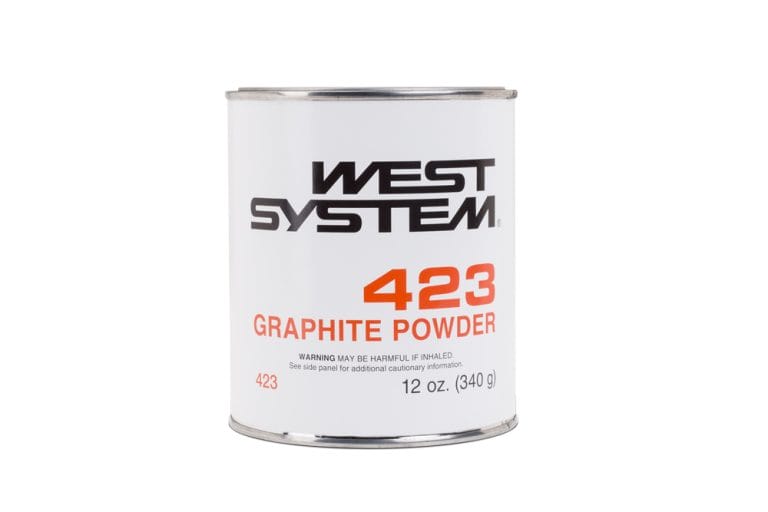 Additives Explained - Epoxyworks